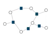 Sparse factor graph.